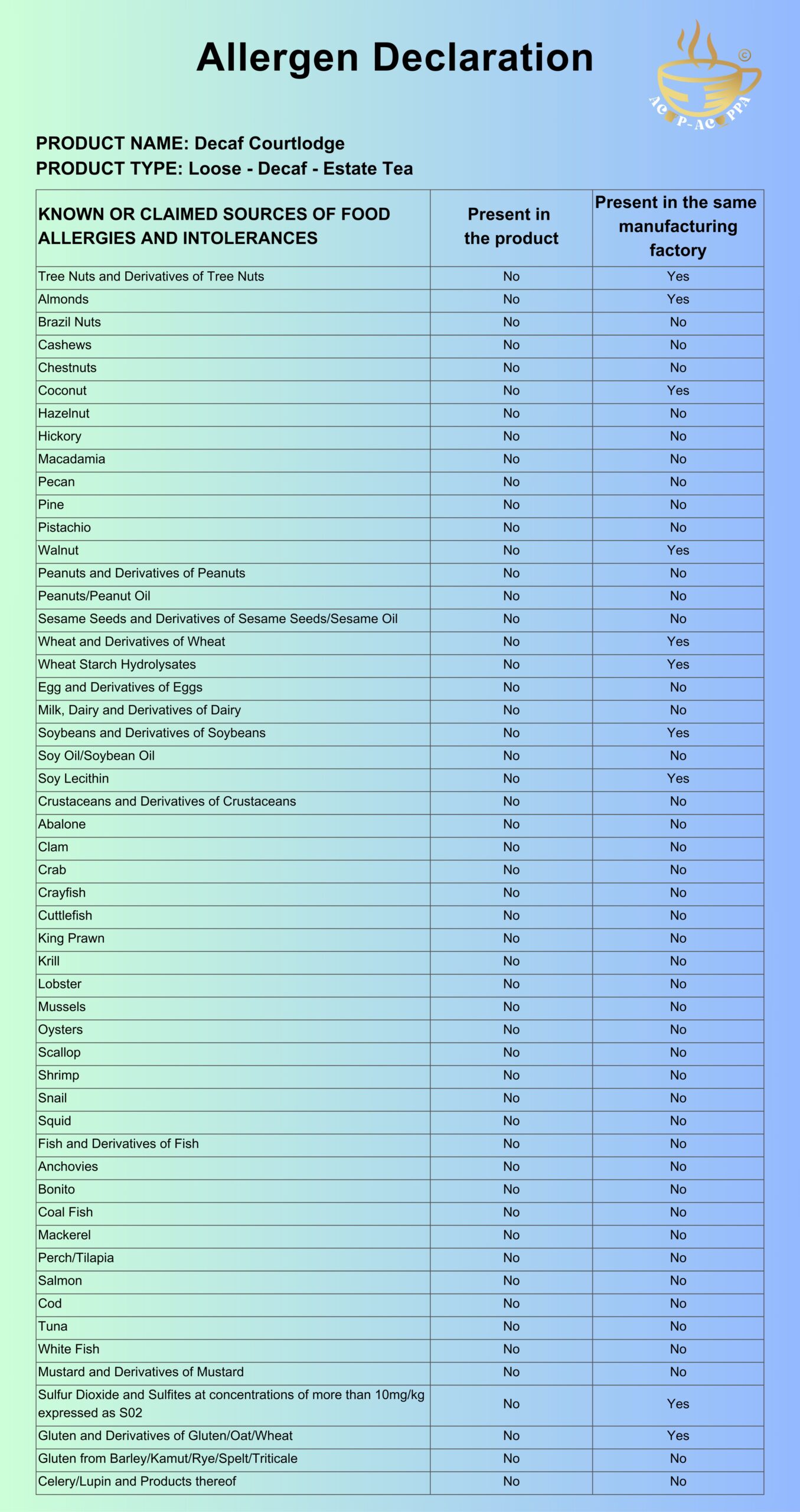 DECAF COURTLODGE - Image 2