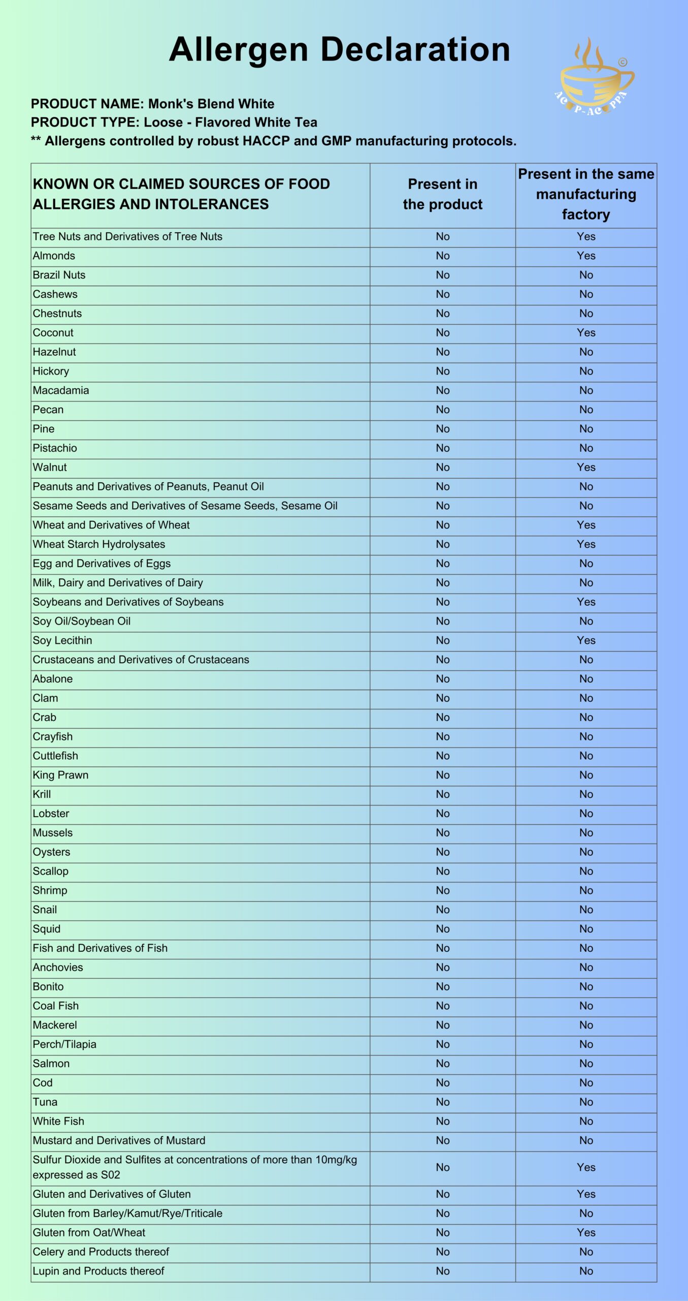 MONK'S BLEND - Image 2